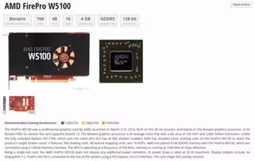 AMD FirePro W5100 4GB GDDR5 Graphics Card✅ 4x DisplayPort✅