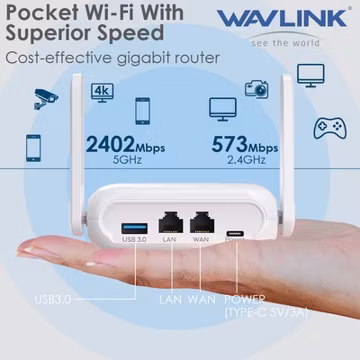 AX3000 Wi-Fi 6 Router Travel Router VPN Gigabit Router USB tethering Portable