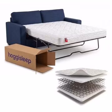 5" Sleeper Sofa Innerspring Mattress - Sizes: Queen, Full, Three-Quarter, Single