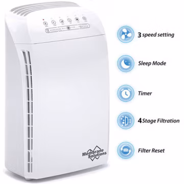 Air Purifier for Extra-Large Rooms Medical Grade True H13 HEPA Filter 1590 SqFt