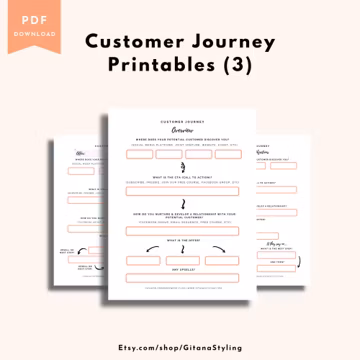 Customer Journey Map Printables Set | Business Planner Template | US Letter, PDF Download