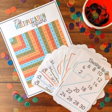 Skip Counting Cards, Printable Multiplication Resources, Homeschool Classroom Math Activity, Kids Skip Counting Practice, Early Math Skills