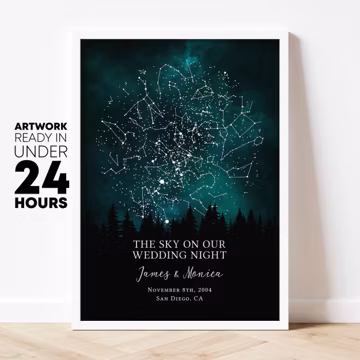 30 Year anniversary print, personalized wedding date framed paper canvas, couple marriage wall art