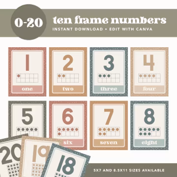 Ten Frame Numbers Classroom Posters, Printable Modern Counting 0-20 Bulletin Board Decor, Editable Teacher Template (Digital Download)