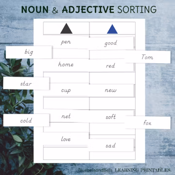 Montessori Parts of Speech Noun and Adjective sorting activity. Grammar symbols printable.