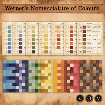Werner's Nomenclature of Colors, Vintage Color Palette (Digital Download)