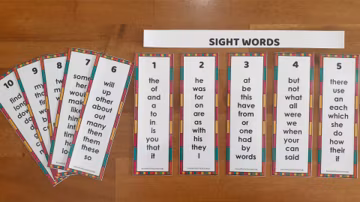 Fry's First Hundred Sight Word Flashcards | 1st 100 Fry's sight words | Kindergarten Sight Word Flash Cards | Learn to read | Sight words