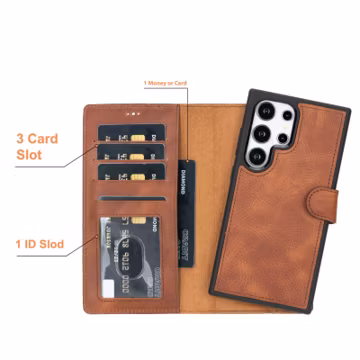 Genuine Leather Magnetic Phone Case for Galaxy S26, S25, S24, S23, S22 Ultra, S22, S21, S20, S10, S9, Note 20, Handmade Wallet Case