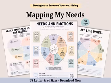 Mapping Your Needs Therapy Workbook. Self Discovery Journal.