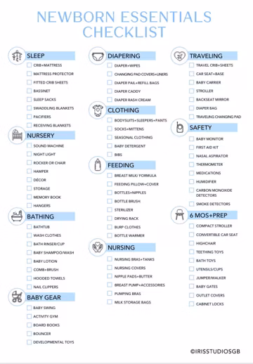 Baby Essentials Checklist Printable Blue | Newborn Essentials | Nursery Checklist | Baby Registry Checklist | Instant Download