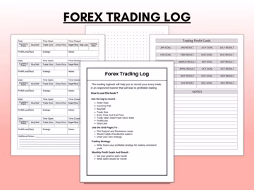 Forex Trading Log, Currency Market Journal (PDF & PNG)