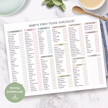 Printable Baby's First Food Checklist | Baby Food Tracker | Baby Led Weaning First Foods for Baby Nutrition Chart | Baby Feeding List