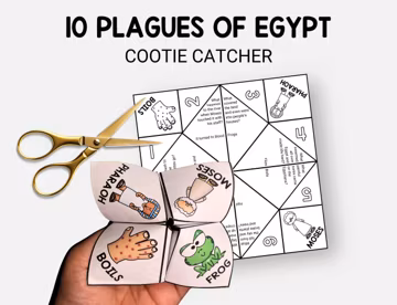 The Ten Plagues of Egypt, Moses Bible Story Cootie Catcher, Printable Passover Sunday School Activity for Kids, VBS Christian Fortune Teller