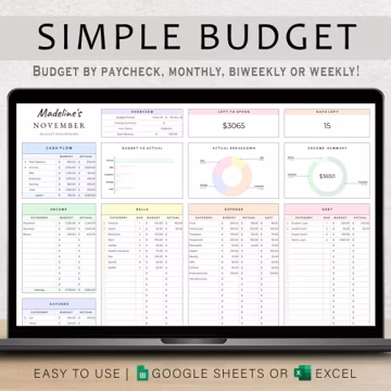 Budget Planner Google Sheet Monthly Budget Spreadsheet Paycheck Budget Template Simple Weekly Financial Planner Beginners Biweekly Budgeting
