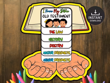 Books of the Bible, Old Testament Flipbook Bible Craft for Kids, Bible Activity, Kids Bible Lesson, Memory Game, Sunday School Craft