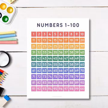 1-100 Numbers Chart Printable | Rainbow & Black and White | Kids Counting Chart | Math Classroom Poster | Homeschool Learning PDF PNG PRINT