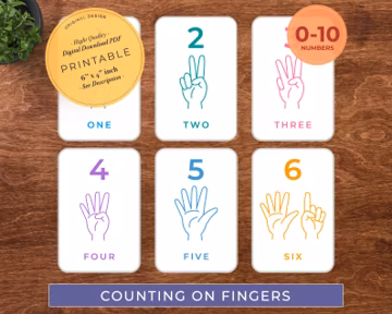 FINGER COUNTING Printable, Count The Fingers, Early Maths. Preschool and Kindergarten Activity, Counting 1-10, Learning, Homeschool