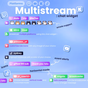 MultiStream Chat Widget for Twitch, YouTube, Kick | Vertical, Horizontal, Custom CSS (Digital Download)
