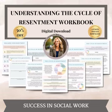 Cycle of Resentment therapy worksheets,the resentment cycle relationship and couples counseling,Understanding resentment,conflict resolution