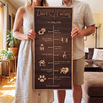 Customizable Love Story Decor, Personalized Anniversary Gifts For Wife, Custom Love Story, Couple Gift, Custom Wall Decor, Anniversary Gift