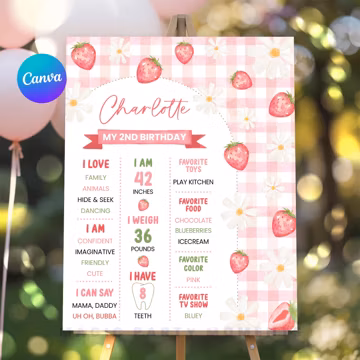 Editable Strawberry Birthday Milestone Board – Berry First Party Theme Sweet One Daisy 1st Birthday Sign (Digital Download) S242