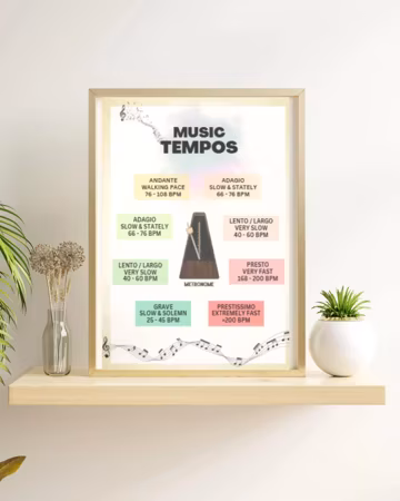 Music Tempos Poster | Music Education Decor (Digital Download)