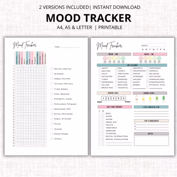 Printable Daily Mood Tracker: Colorful Mental Health Journal (PDF Download A4/A5/Letter Size)
