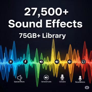 27,500+ Sound Effects Pack for Content Creation, Sound FX Bundle, Cinematic Sounds, Twitch Sound Alerts, Nature Sounds, Sound Effect Library