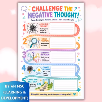 Challenge Negative Thoughts for Kids & Teens, CBT Thought Reframing Worksheets, Anxiety Coping Skills, SEL Activities, Therapy Printable