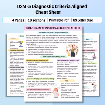 DSM-5 Diagnostic Criteria Cheat Sheet | DSM-5 TR Study Guide | Mental Health Reference Guide | Therapist Resource | Instant Download