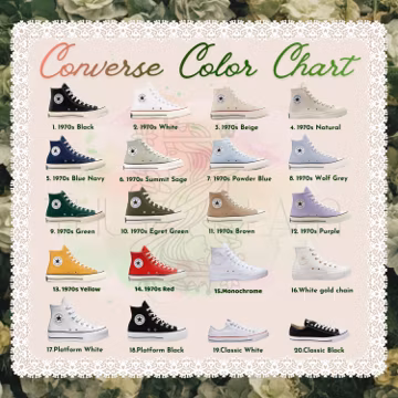 Custom Converse