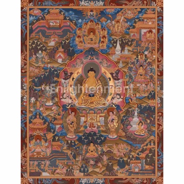Buddha Mandala Himalayan Artwork | Wisdom and Awakening | Wall Hanging | Home Decor | Thangka Painting