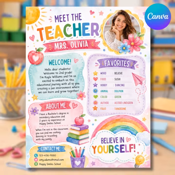 Meet The Teacher Template, Editable Classroom Welcome Poster, Teacher Introduction Board, Back To School Canva Digital Download