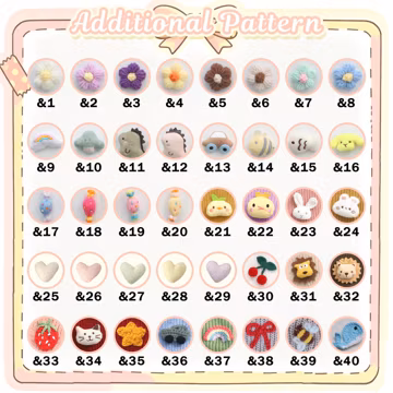 Additional Pattern