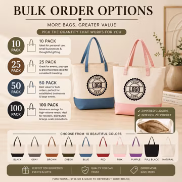 Custom Logo Tote Bag, Logo Bag With Zipper, Personalized Company Bags, Branded Canvas Tote for Business, Events Custom Logo Tote Bag,