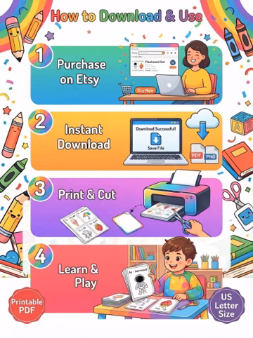 Alphabet Flash Cards Printable | 26 ABC Learning Cards | Uppercase & Lowercase Alphabet Cards | Preschool and Kindergarten Vocabulary