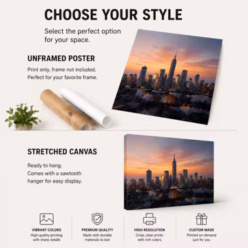 Personalized Wall Art Poster or Stretched Canvas, Custom Photo Decor