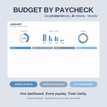 Budget by Paycheck Spreadsheet Google Sheets & Excel | Monthly Weekly Biweekly Budget Planner, Expense Bill Debt Tracker, Finance Dashboard
