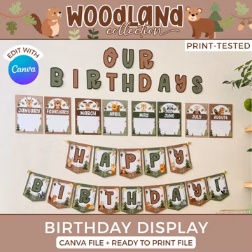 Wood Grain Classroom Birthday Board Ideas, Editable Student Celebration Poster Kit, Preschool Primary Bulletin Decorations for Teacher WO1