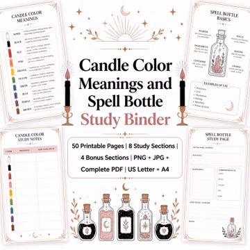 Candle Color Grimoire Printable, Spell Bottle Study Binder, Book of Shadows Pages, Witchcraft Correspondence Guide
