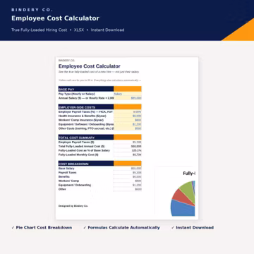 Employee Cost Calculator | True Fully-Loaded Hiring Cost with Chart | Excel Template | HR Spreadsheet