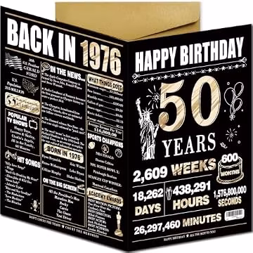LiuuLi 50th Birthday Card Gifts Decorations for Friend Women Men Dad Mom