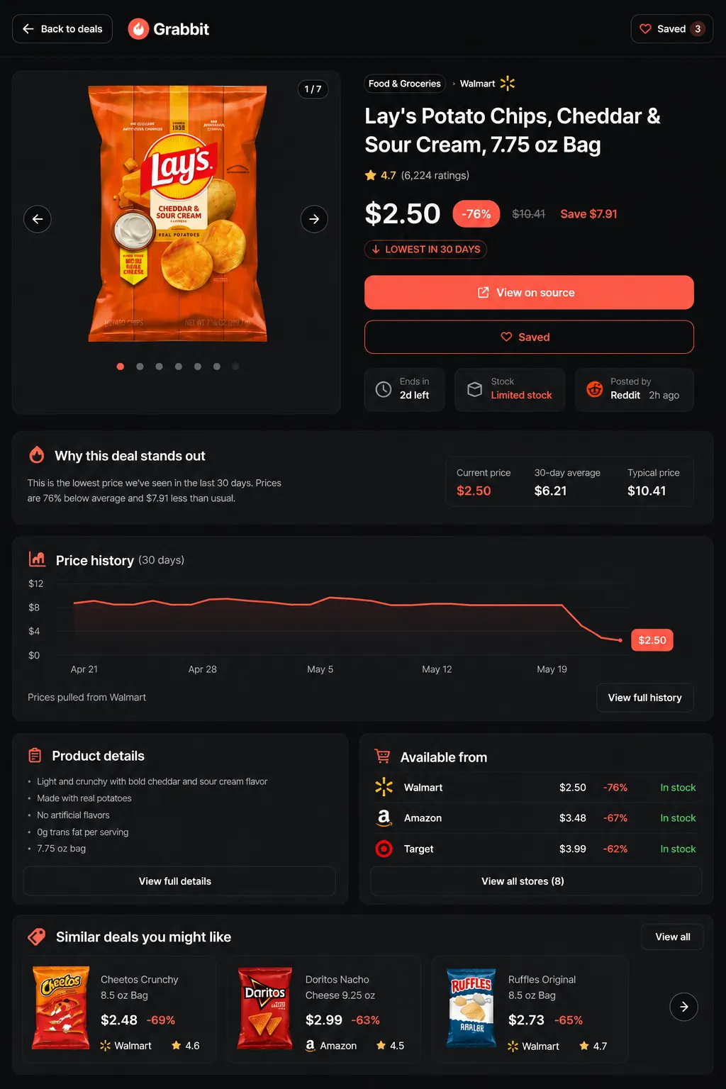 Grabbit deal detail page showing a product's price, savings, a 30-day price history chart, product details and similar deals.